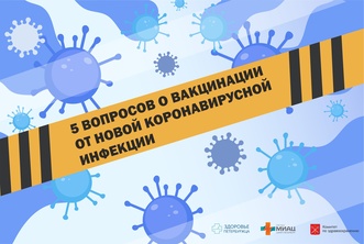 

5 вопросов о вакцинации от новой коронавирусной инфекции рисунок
