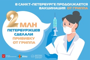 

В Петербурге привились от гриппа почти 2 млн человек рисунок
