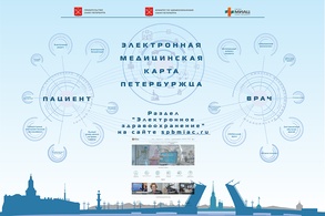 

Подписано распоряжение о создании «Электронной медицинской карты петербуржца» рисунок
