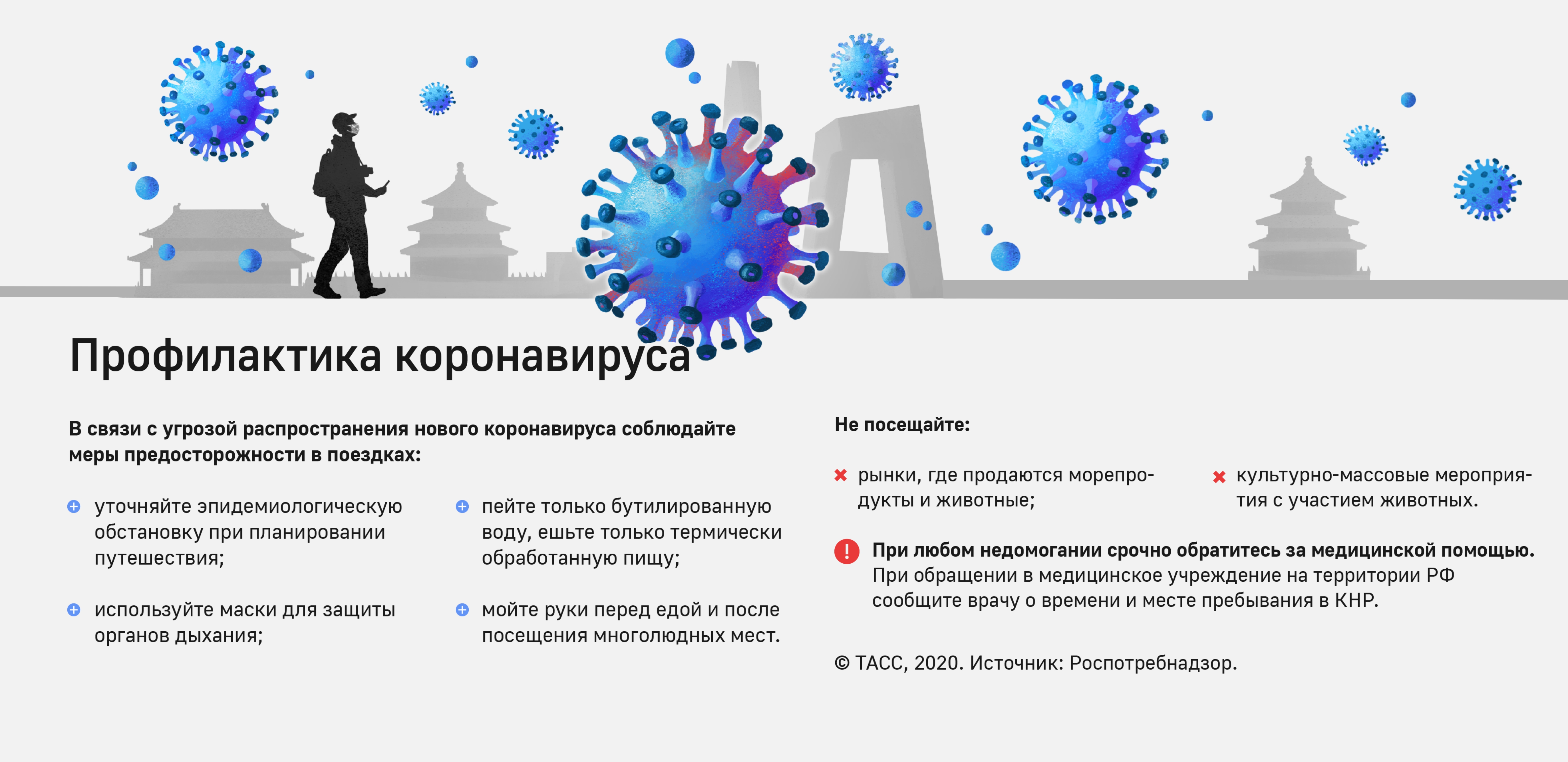 коронавирус профилактика коронавирус профилактика